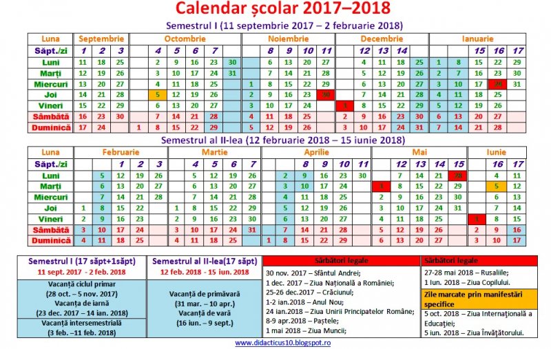 anul şcolar 2017-2018